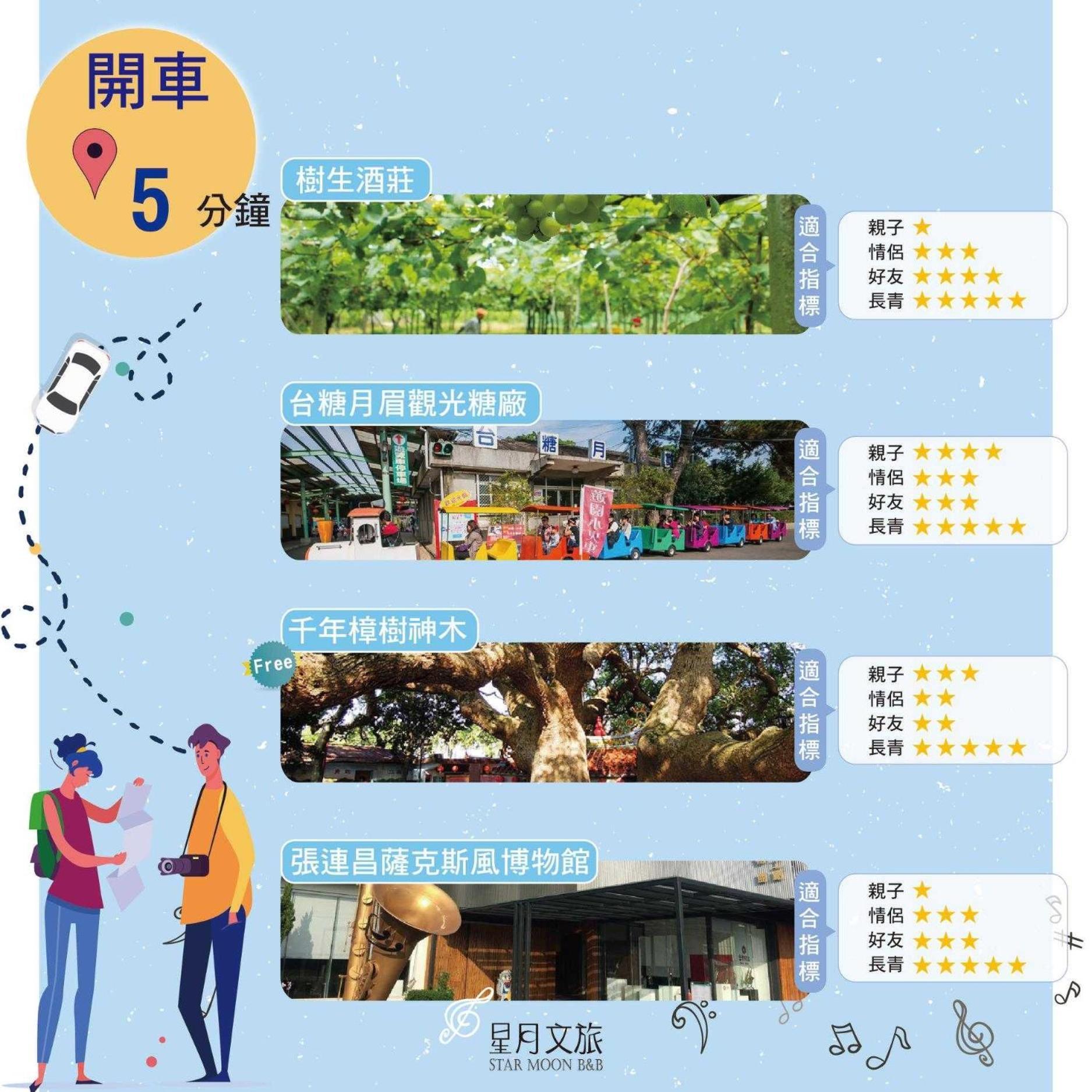 星月文旅溫泉民宿 后里区 エクステリア 写真