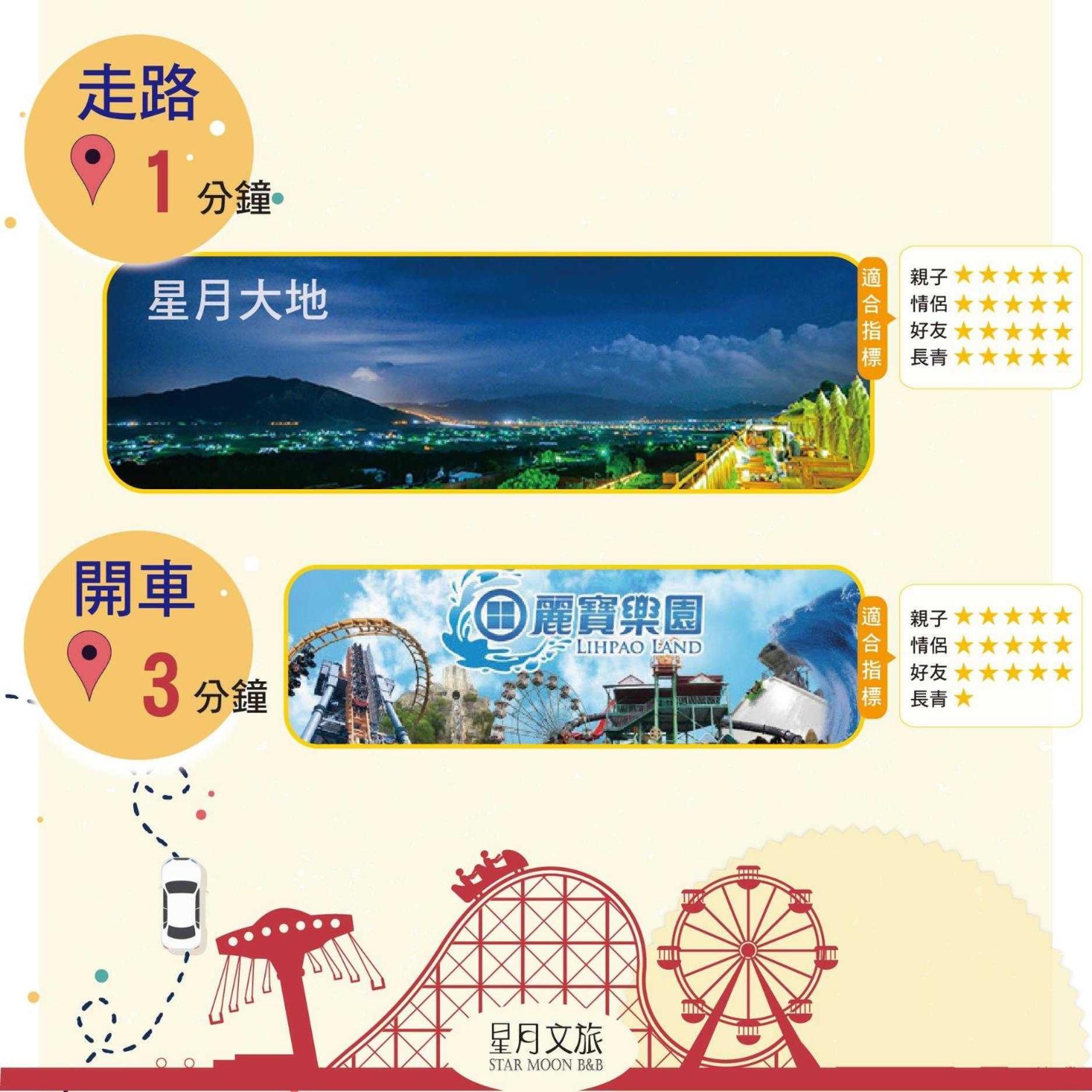 星月文旅溫泉民宿 后里区 エクステリア 写真